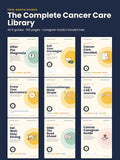 The Complete Cancer Care Library: all 9 True North cancer care guides, 186 pages, Caregiver Guide included free
