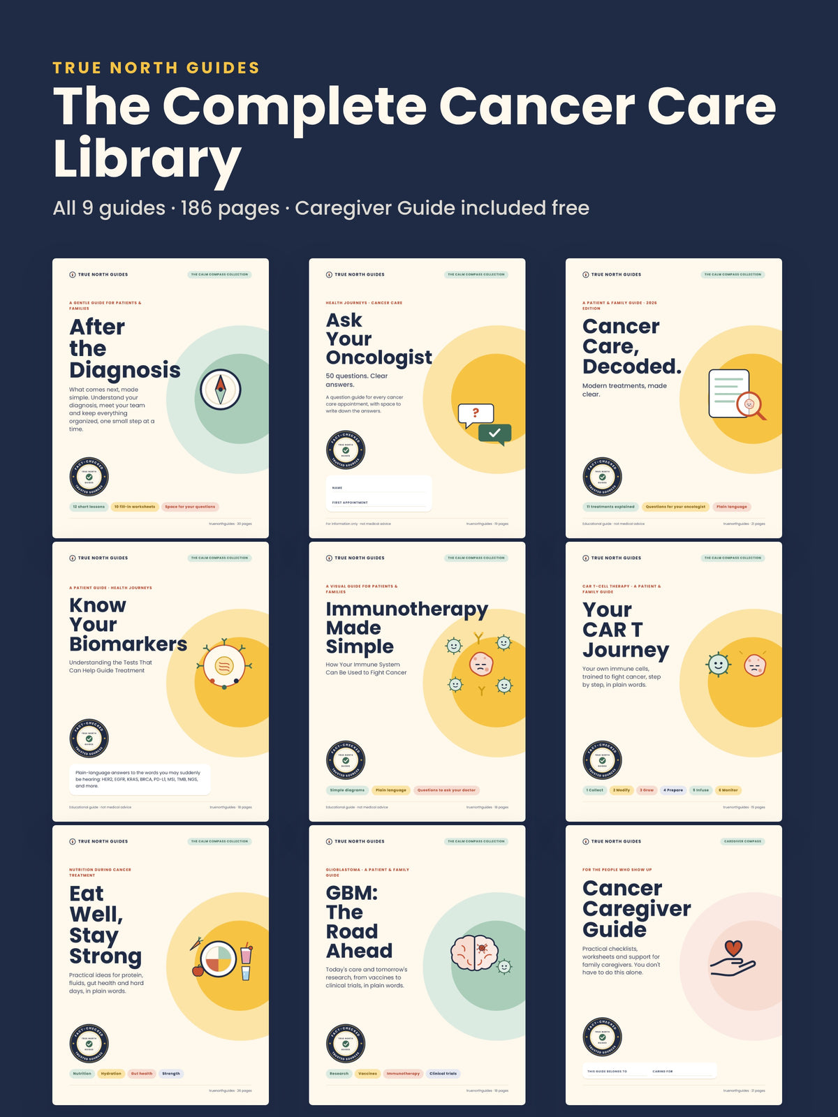 The Complete Cancer Care Library: all 9 True North cancer care guides, 186 pages, Caregiver Guide included free