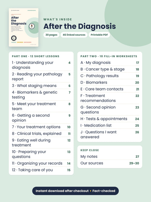 Table of contents for After the Diagnosis: 12 lessons and 10 fill-in worksheets, 30 pages