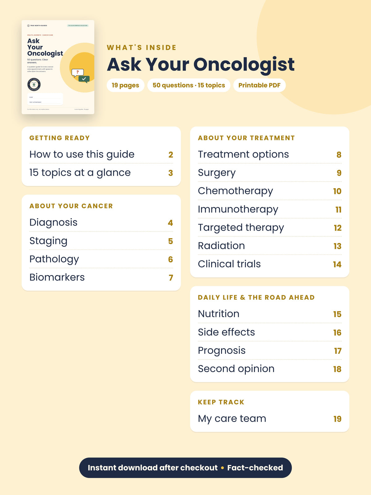 Table of contents for Ask Your Oncologist: 50 questions across 15 topics, 19 pages