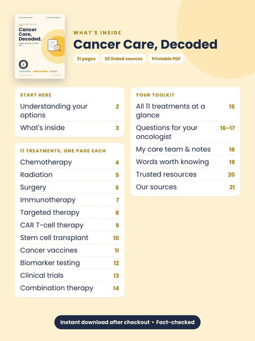 Table of contents for Cancer Care, Decoded: 11 treatments explained one page each, plus a toolkit, 21 pages